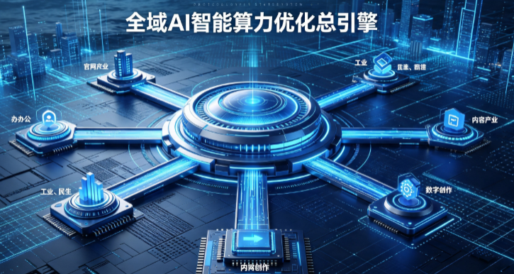 东胜市AI算力优化赋能数字生态 智能技术迭代激活产业发展新动能