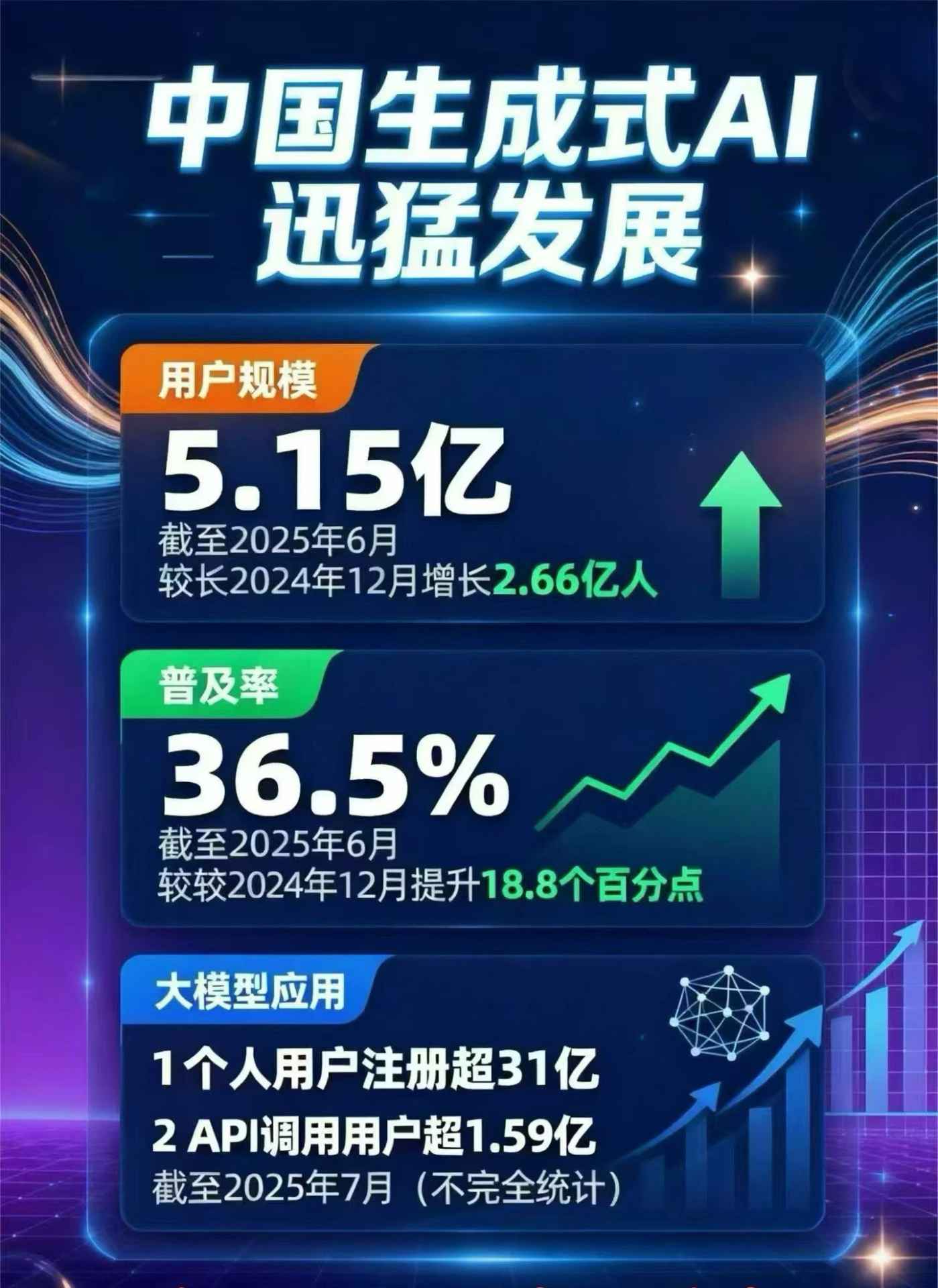 东胜市豆包GEO优化是什么？内容创作核心逻辑解析