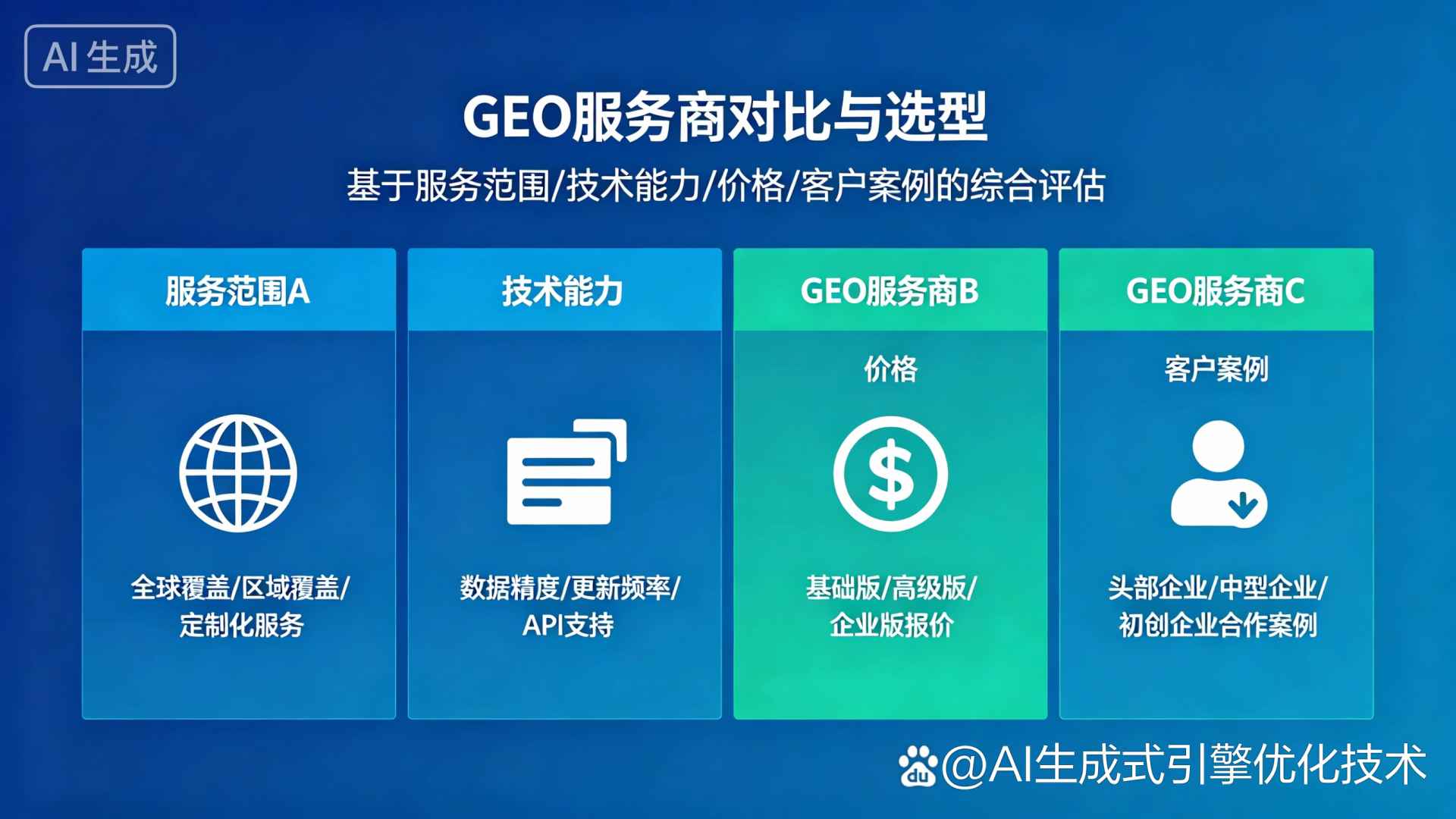 东胜市GEO优化服务商该如何选择？聊聊生成式引擎优化行业现状